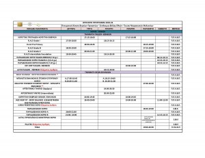 19.1.26 2025-2026 Ωρολόγιο Πρόγραμμα EXCEL_page-0001